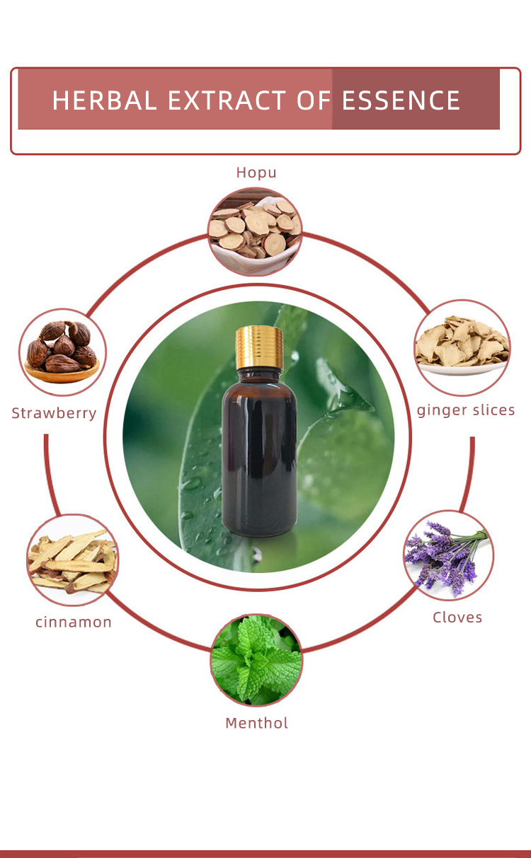 Raw materials: extracted from various medicinal materials such as borneol, lotus leaf, safflower, gardenia, white wood, angelica, licorice and rhubarb.