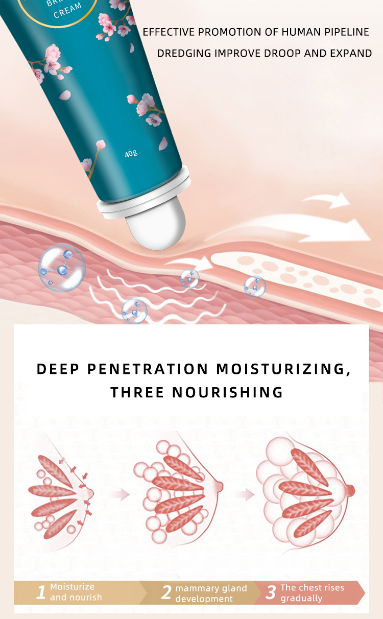 deep penetration moisturizing